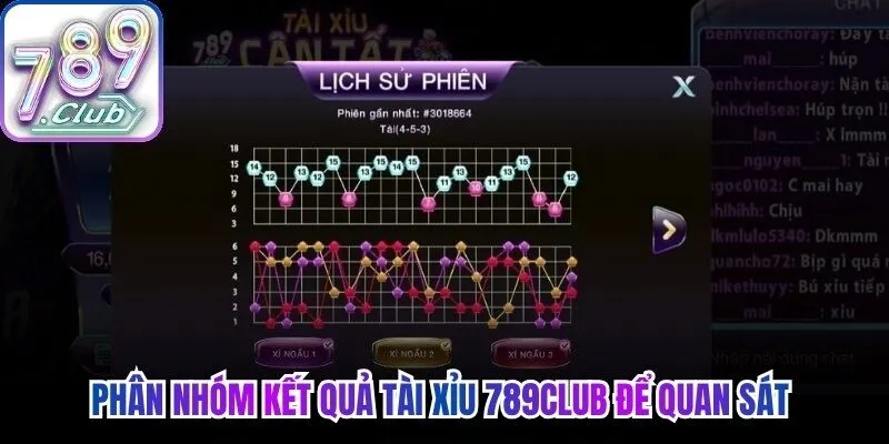 Phân nhóm kết quả tài xỉu 789Club để quan sát 