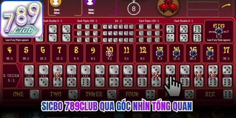 Sicbo 789Club qua góc nhìn tổng quan 