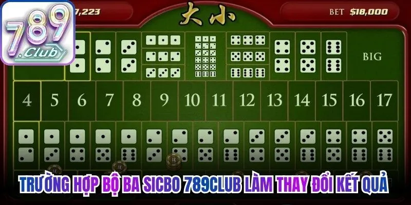 Trường hợp bộ ba sicbo 789Club làm thay đổi kết quả 